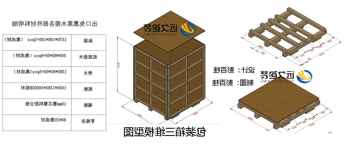 <a href='http://3tyb.baojiegongsi8.com'>买球平台</a>的设计需要考虑流通环境和经济性